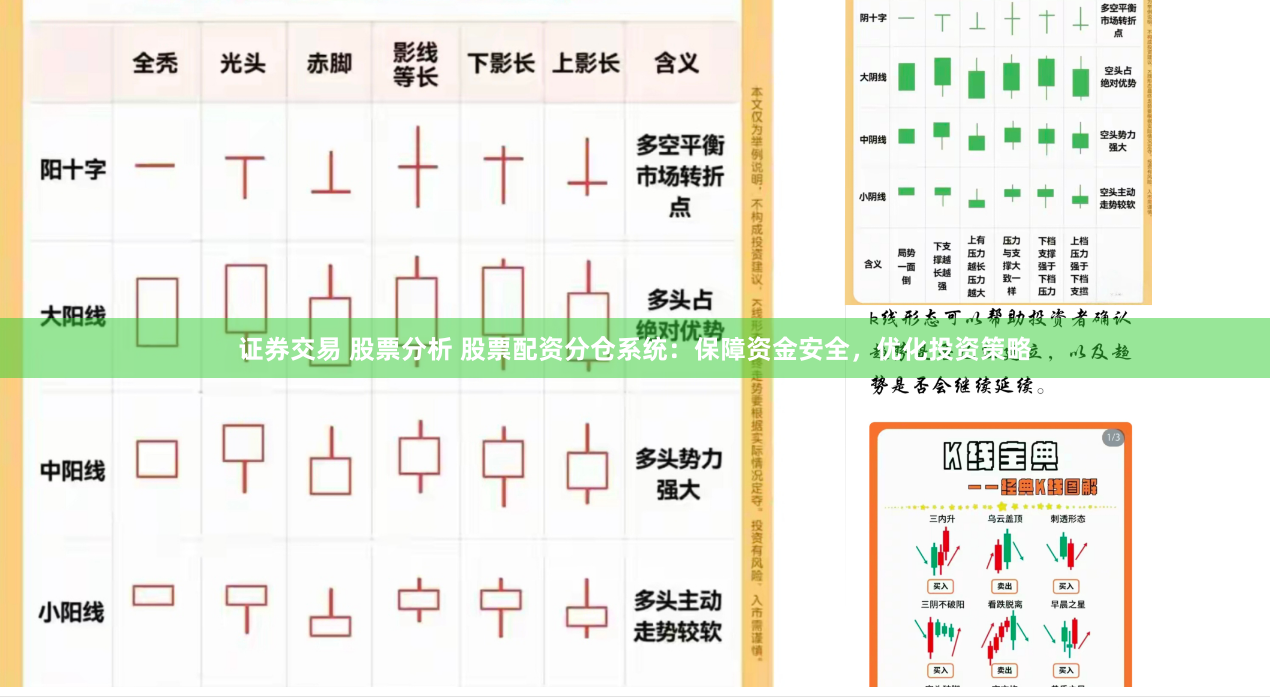 证券交易 股票分析 股票配资分仓系统：保障资金安全，优化投资策略