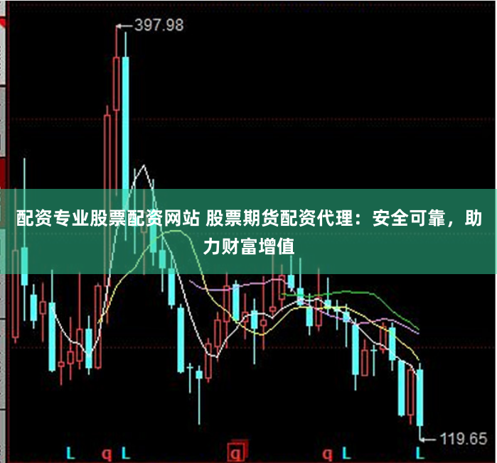 配资专业股票配资网站 股票期货配资代理：安全可靠，助力财富增值
